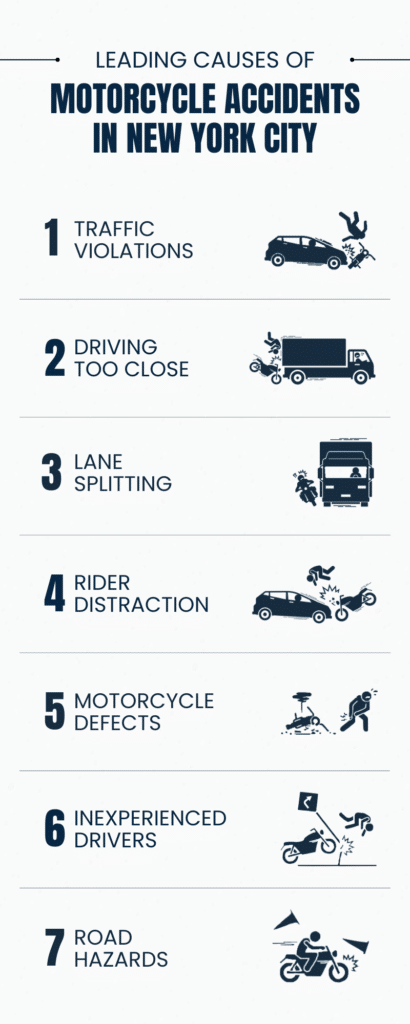 Motorcycle Accidents Infographic - The Platta Law Firm