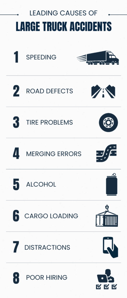 Truck Accidents Statistics Infographic - The Platta Law Firm